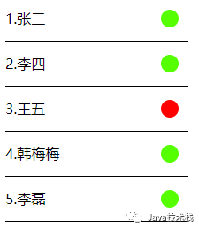 Spring Boot + Web Socket 打造实时监控异常