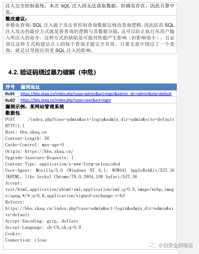 DNS_LOG注入