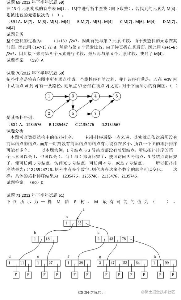 芝麻粒儿-空名先生