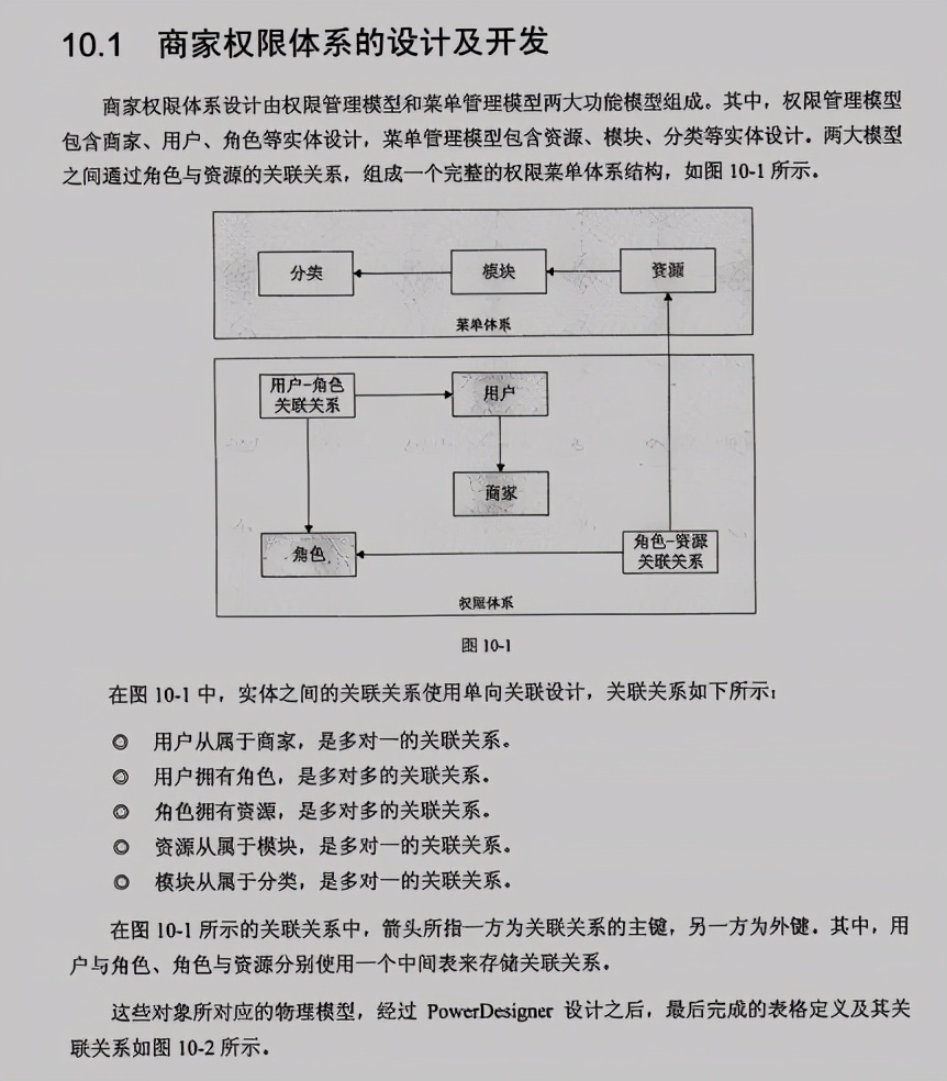 创新！阿里首发微服务实施手册我粉了，原来微服务还可以这样玩