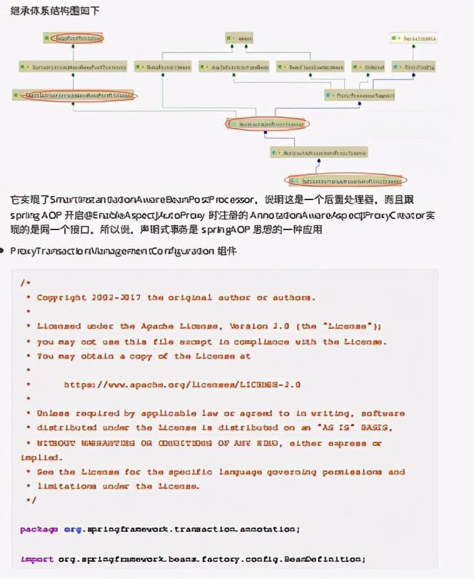 从理论走向实战，阿里高工熬夜整理出的 Spring 源码速成笔记太香了