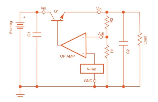 【技术指南】稳压器（电压调节器）：原理、类型及其实际用用案例
