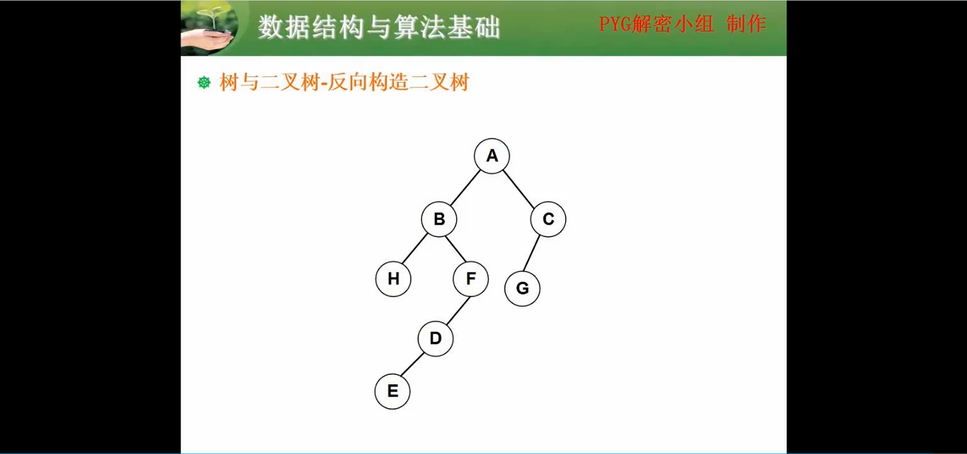 两周备战软考中级-软件设计师-自用防丢 (https://mushiming.com/)  第147张