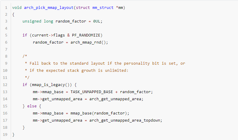 进程内存管理初探