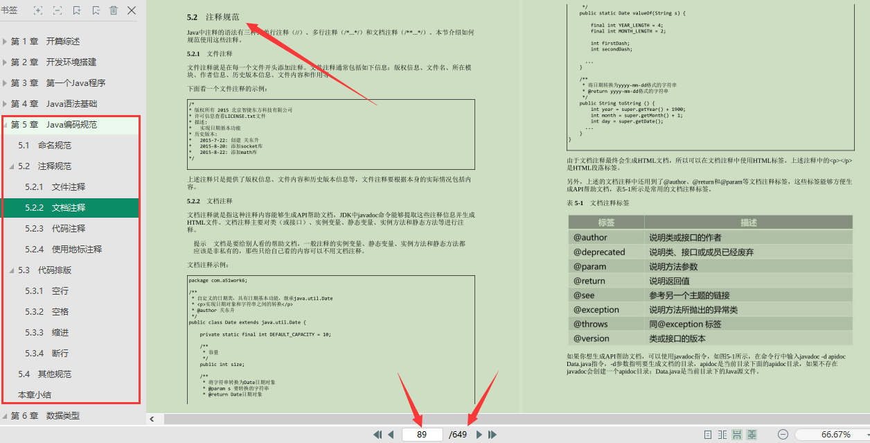 爽！腾讯T4梳理的Java核心宝典（框架+原理+笔记+导图）