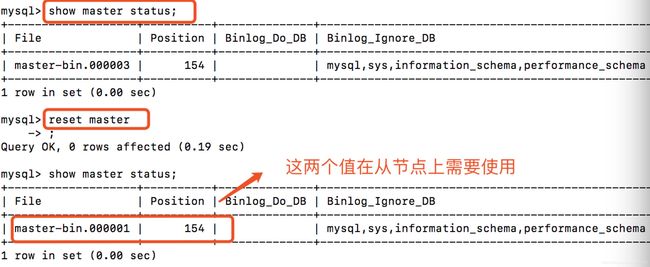 mysql主从架构搭建_mysql主从架构搭建