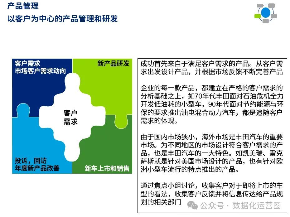 55页可编辑PPT | 集团制造企业数字化转型顶层设计方案