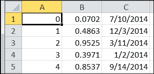 File I/O and NumPy