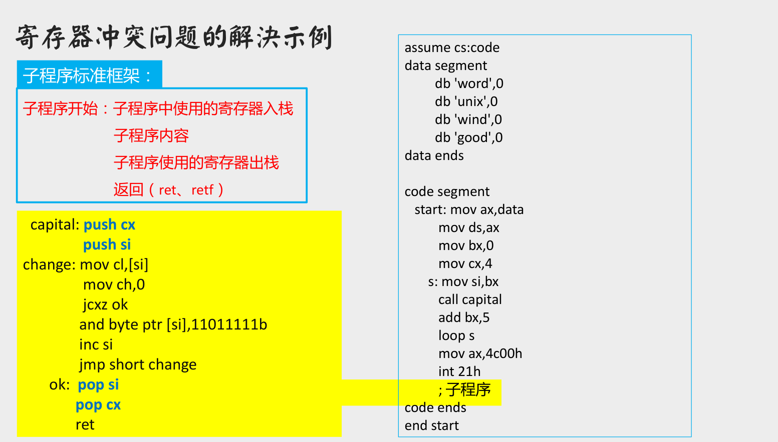 寄存器冲突问题