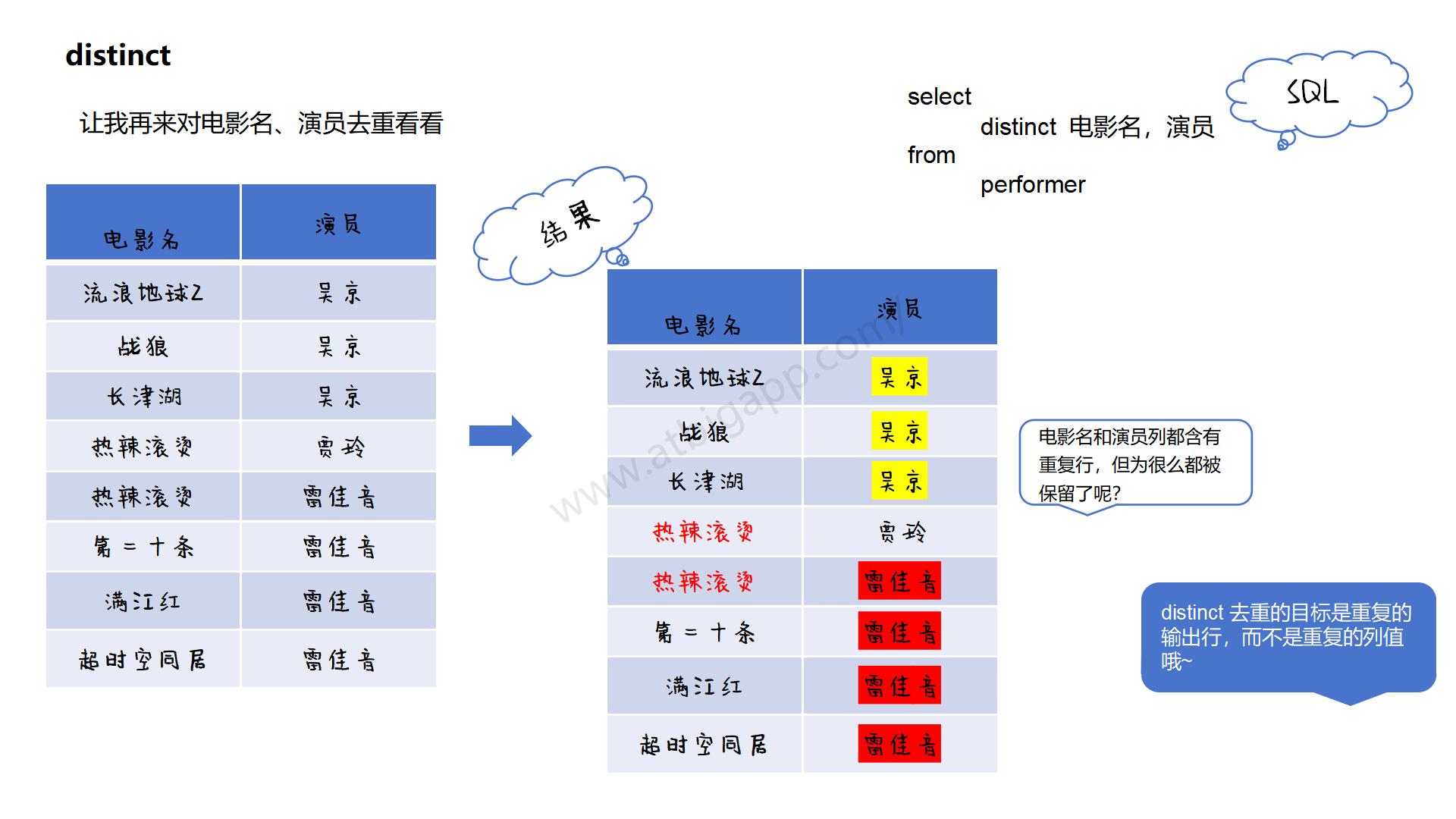 图解sql_22.jpg