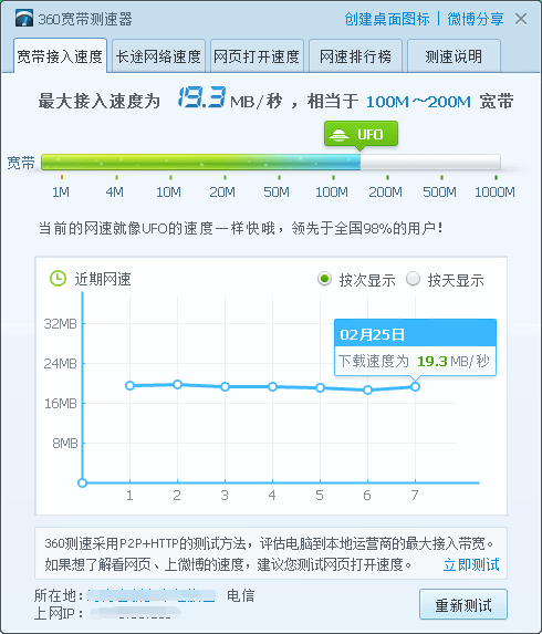 [经验教程]Windows电脑上移动电信联通光宽带如何测速电信光纤200m宽带测速多少正常？