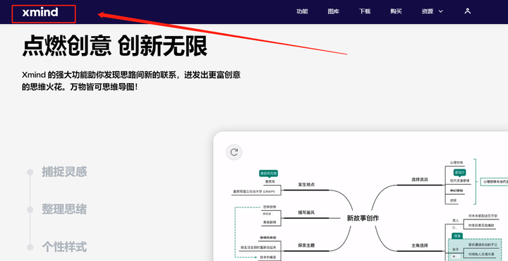 2024年，这4款思维导图在线工具帮你高效作图