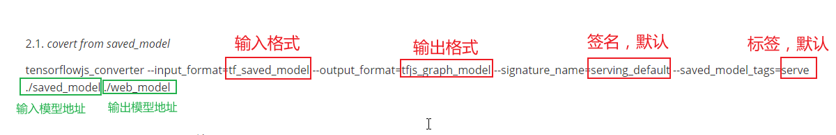 如何将训练好的Python模型给JavaScript使用？