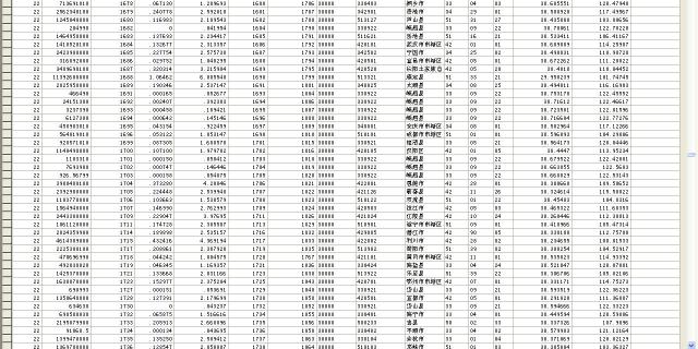 arcgis 获取json经纬度_城市路网实时路况爬取与ArcGIS可视化