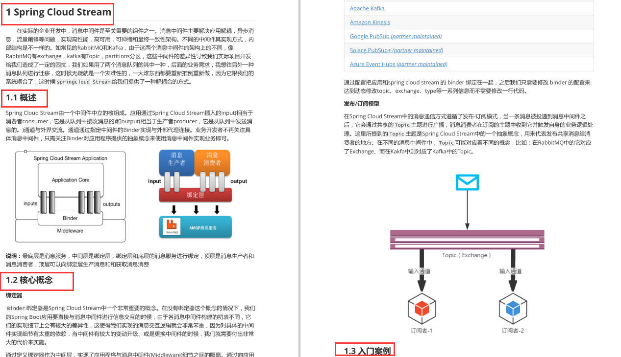 큰 공장 인터뷰 위기?  GitHub80K + Star Ali Daniel이 전체 ​​마이크로 서비스 노트를 구성합니다.