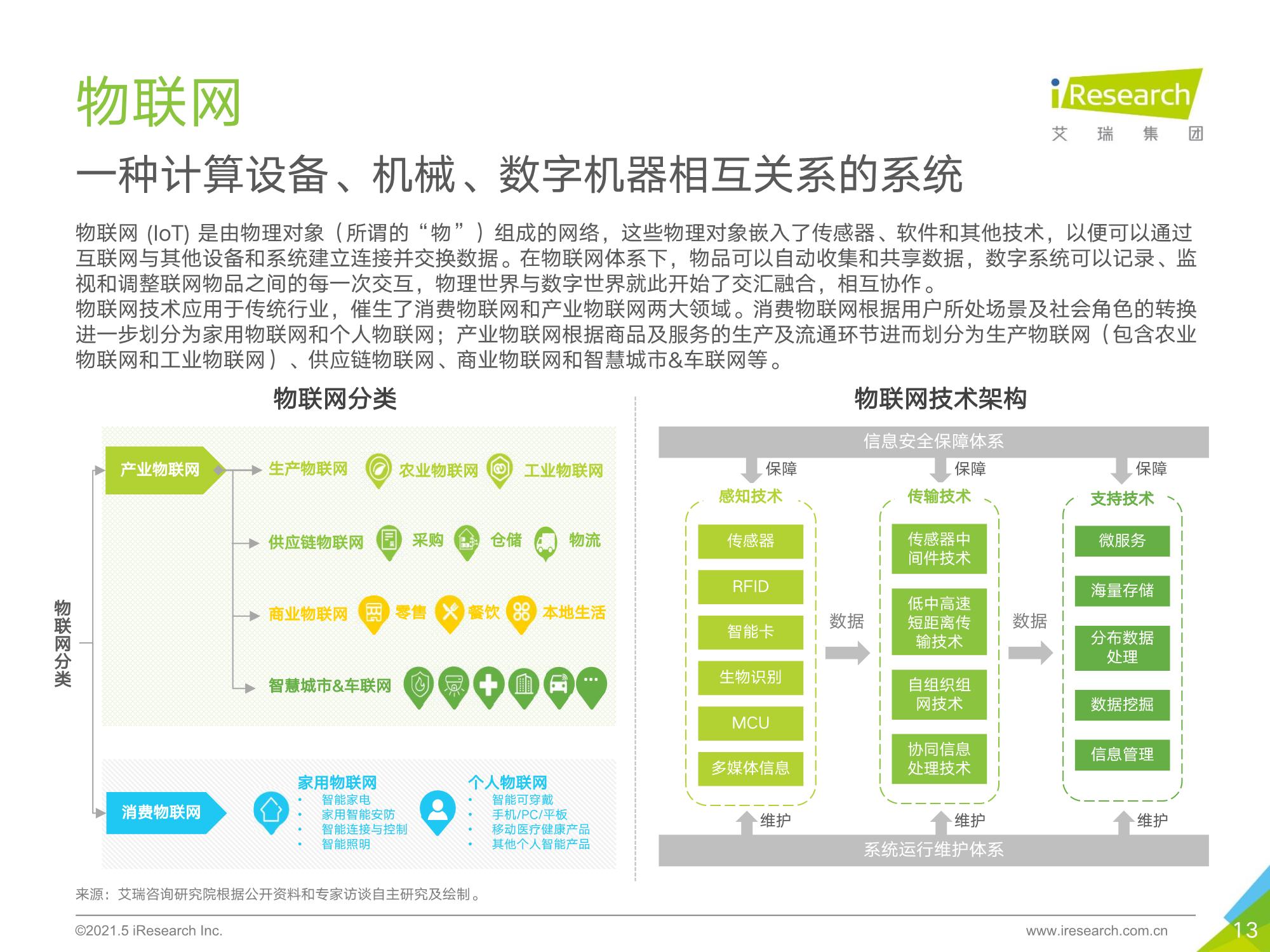 it招聘网_2019好看IT公司企业图片大全 最新IT公司企业高清大图 我图网VIP素材(4)