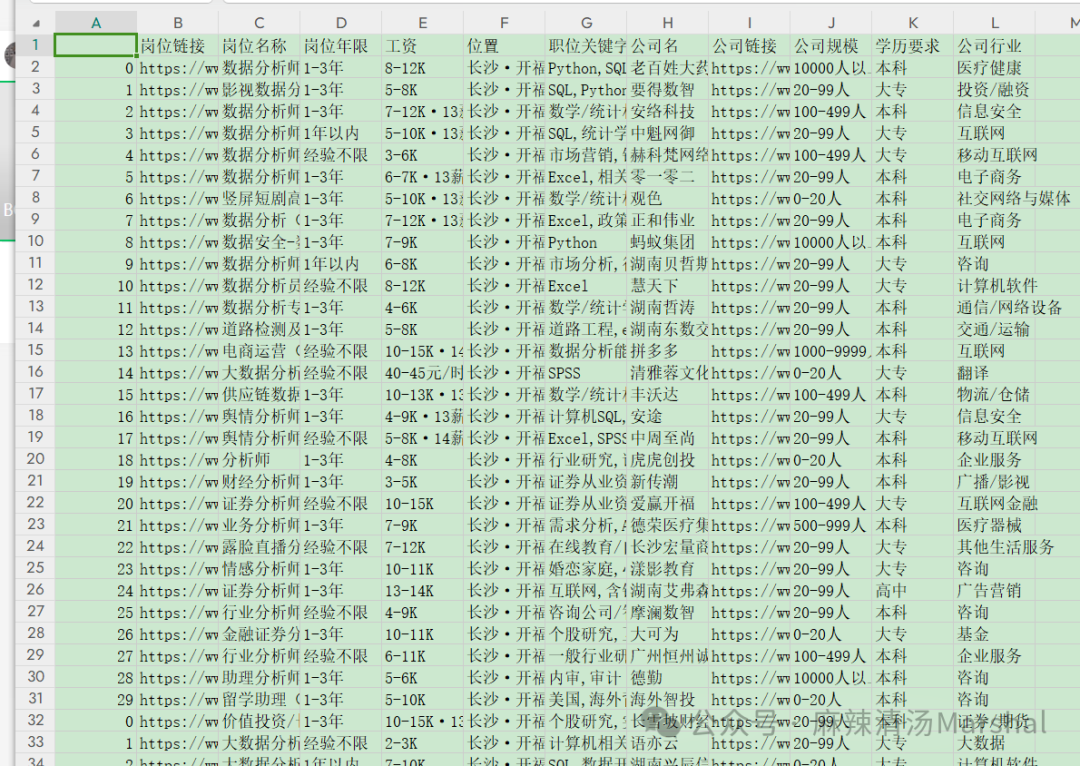 【BOSS直聘爬取系统功能介绍】