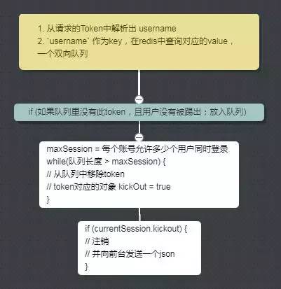 b90596f781afdeaca64d0582475cd080.png