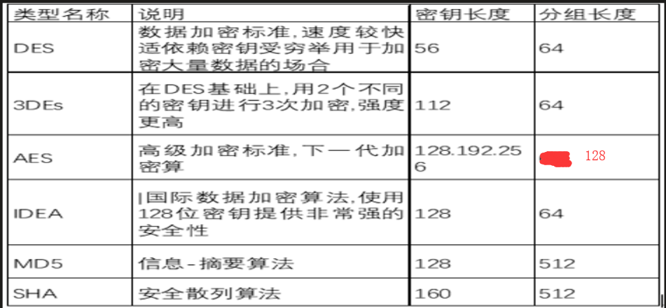 网络安全-XSStrike中文手册（自学笔记）-CSDN博客