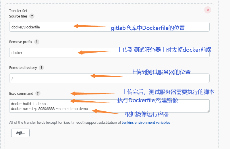 Jenkins+GitLab自动化部署到Docker容器