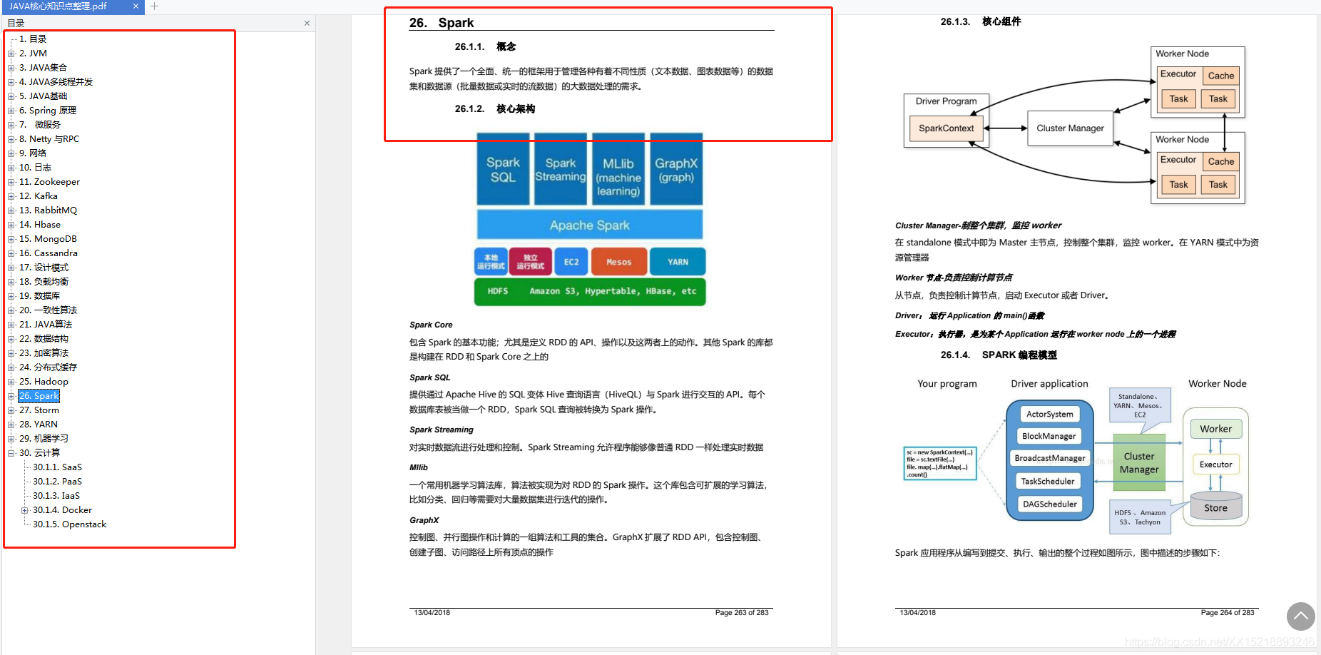 字节总监GitHub21k的SQL优化最干货总结笔记！不吃透都对不起他