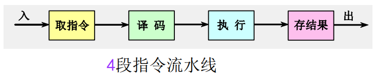 image-20210612132645230