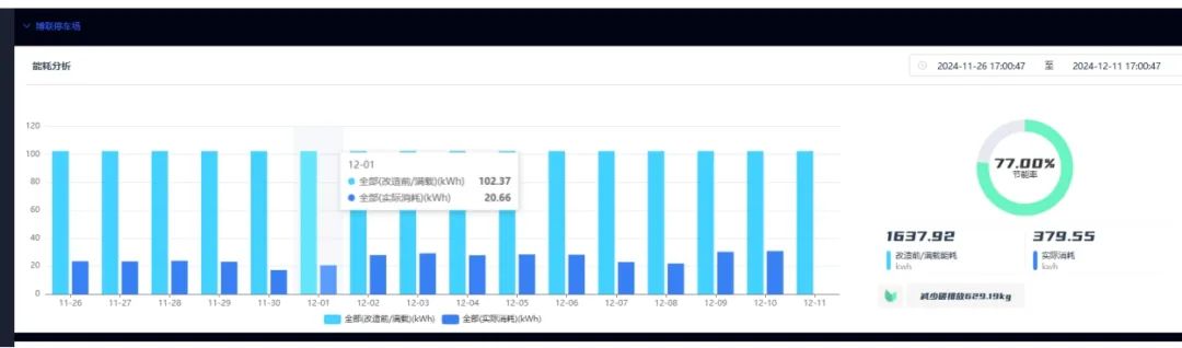 智能家居体验大变革 博联 AI 方案让智能不再繁琐