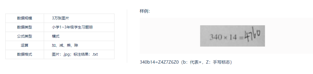 真实教育场景手写 表格 公式ocr数据集 Datayx的文章 程序员its401 程序员its401