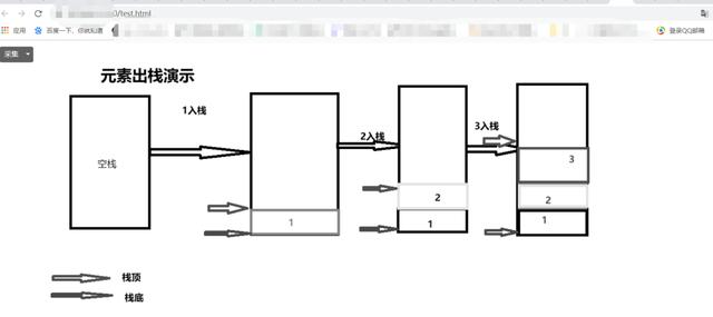 把图标变成圆形的html_如何让网站变成灰色？