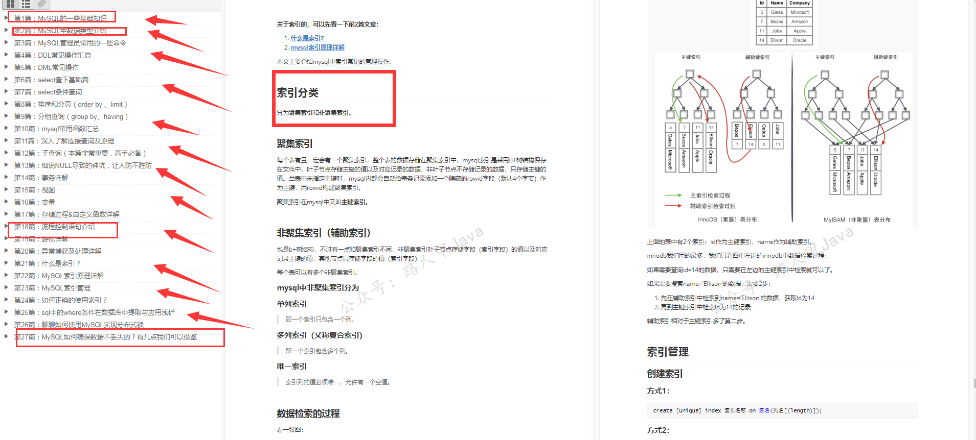 高效！耗时半年整理的Java架构纯享版进阶套餐，刷到就是赚到