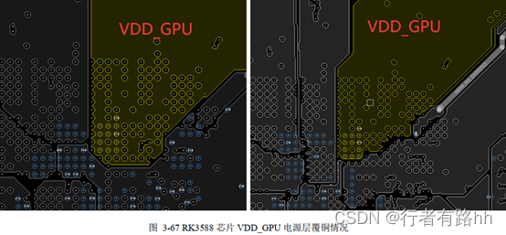 RK3588 PMIC/Power电路 PCB 设计指南