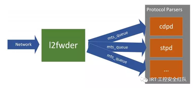 b92d4b9668600daf05ac2888f01500b0.png