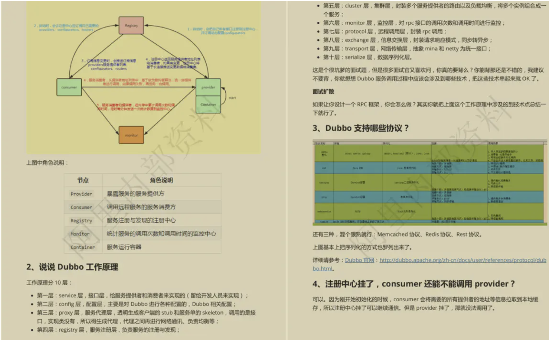 让GitHub低头！这份阿里内部的10W字Java面试手册到底有多强？