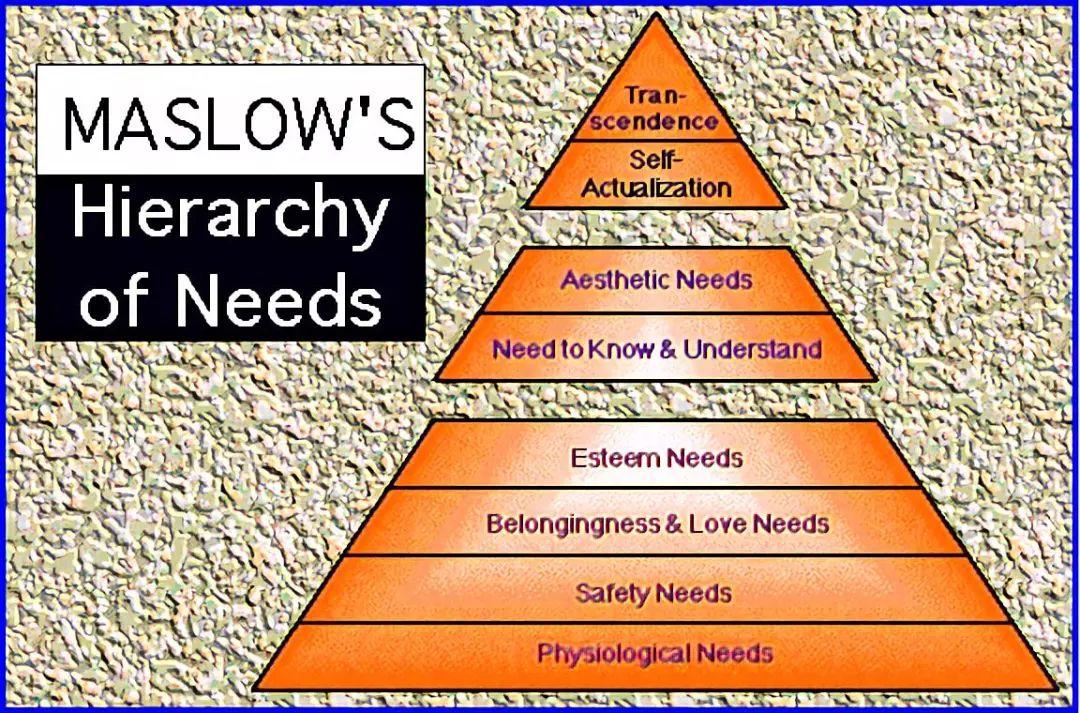 人活着到底是为了什么？心理学家马斯洛告诉你人生的终极目标