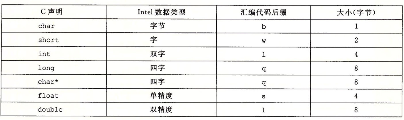 image-20220315224318520