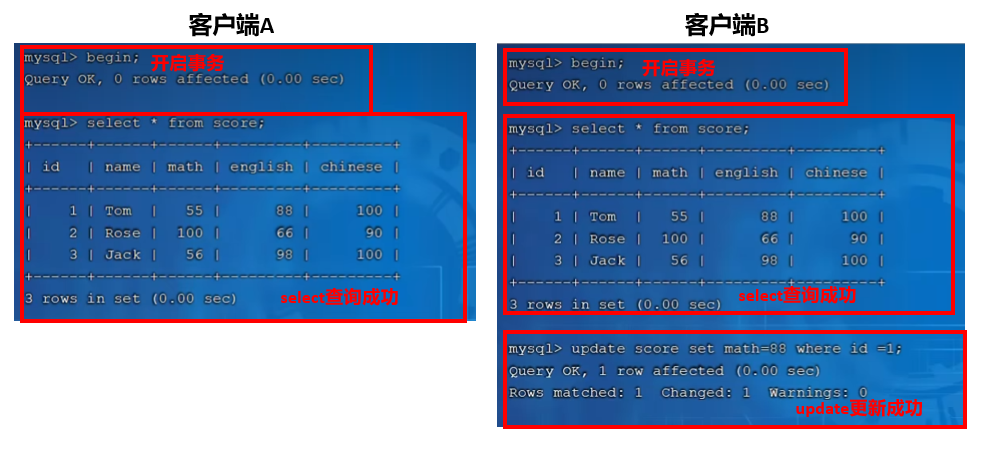 请在此添加图片描述