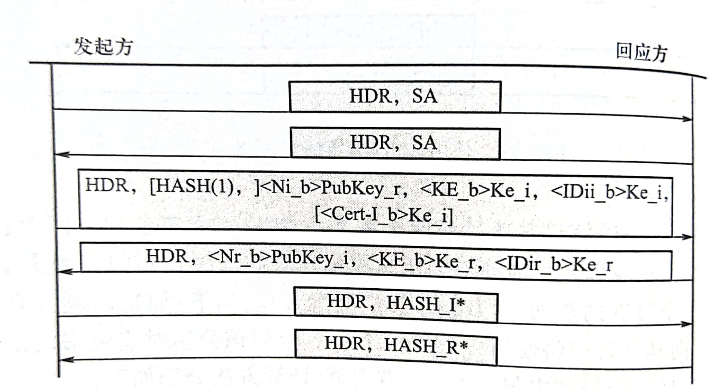 image-20201108161731952