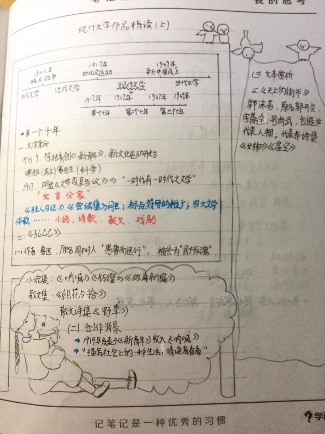 世界公认最好的记忆方法世界公认最好用的笔记法康奈尔笔记法