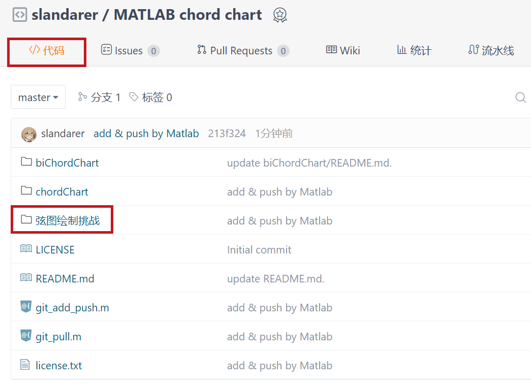 MATLAB | 这些美丽大方的弦图居然都是用MATLAB画的？