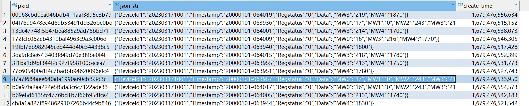 SpringBoot整合Flink（施耐德PLC物联网信息采集）