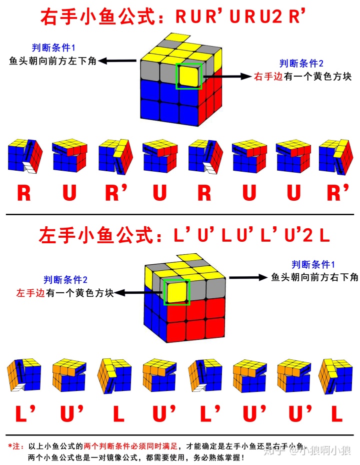 魔方顶面棱角归位图片