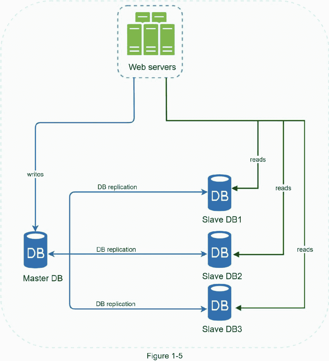 A close up of a map  Description automatically generated