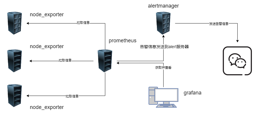b94b795c6413432c342c7b4a4ad44931.png