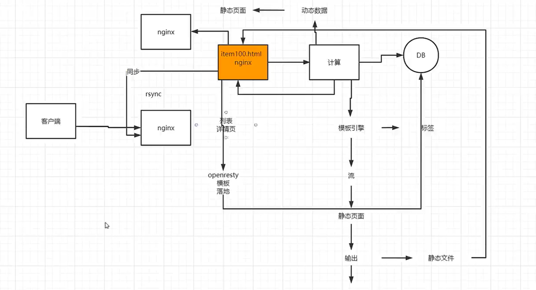 image-20230627151618632