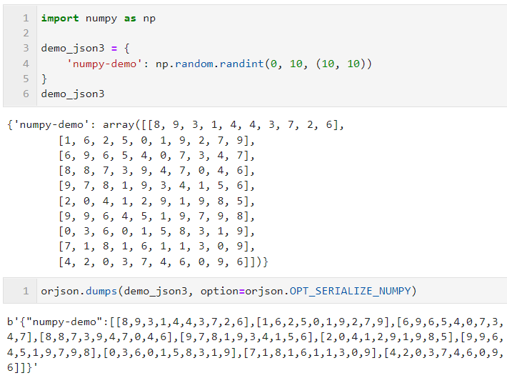 b9619c55018b495bfcf5d96132259c94 - （数据科学学习手札137）orjson：Python中最好用的json库