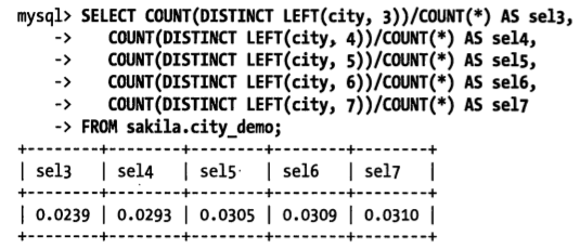 高性能mysql看不懂_高性能mysql笔记1