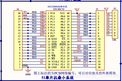 开发知识点-普中51-单核-A2单片机_单片机_113