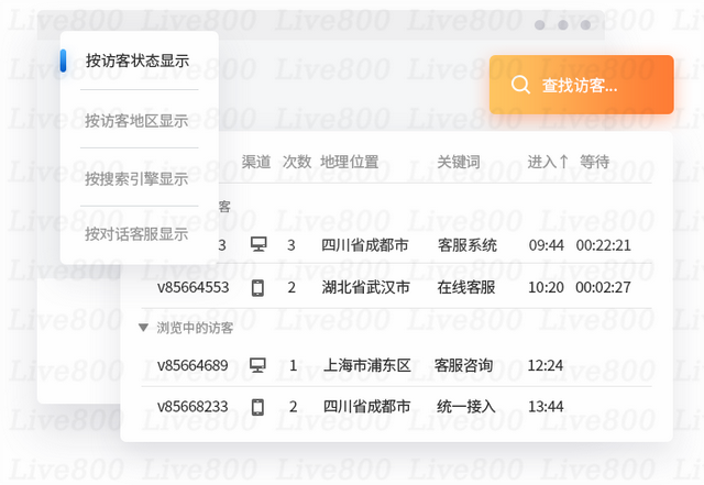 Live800：在线客服系统的用处有哪些？
