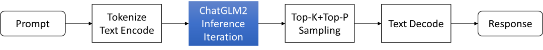 b967e5a3ca55ca69ebbb34e6fd7e43a2.png