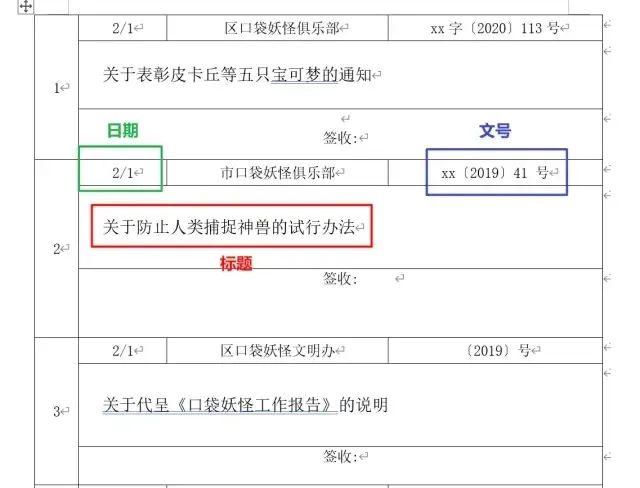 职场人必看：Python如何无缝转换Word和Excel